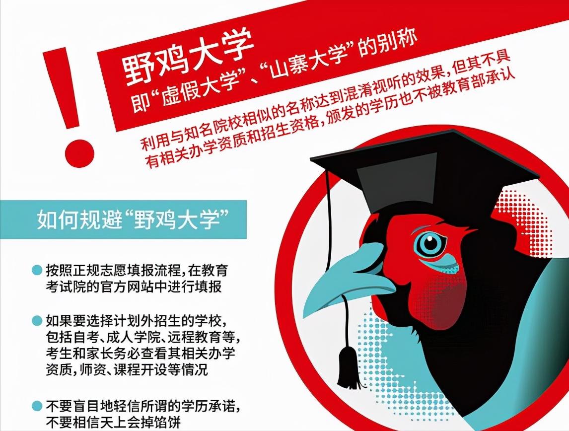 南京最差的大学是哪个（南京比较出名的大学）