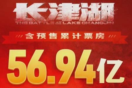 长津湖刷新30余项中国影史纪录 新晋中国影史票房冠军
