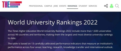 东京大学全世界排名(东京大学排名2020最新排名)