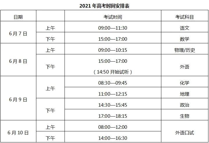 重庆中考录取分数线2021 2022中考预计分数线